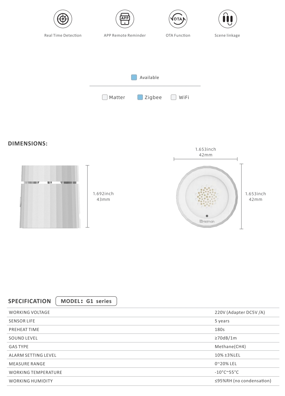 Smart Household Combustible Gas Detector G1 series